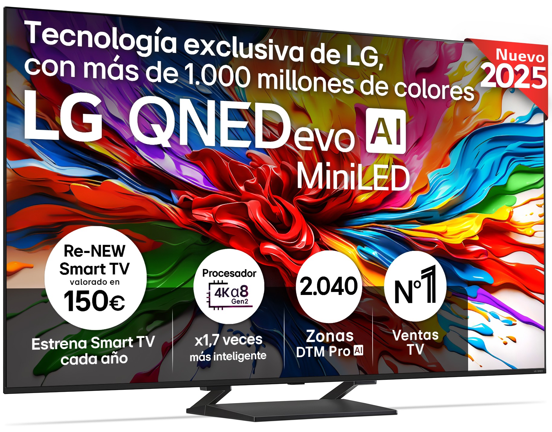 TV LG 75 75QNED93A6A UHD QNED EVO MINILED ALFA8